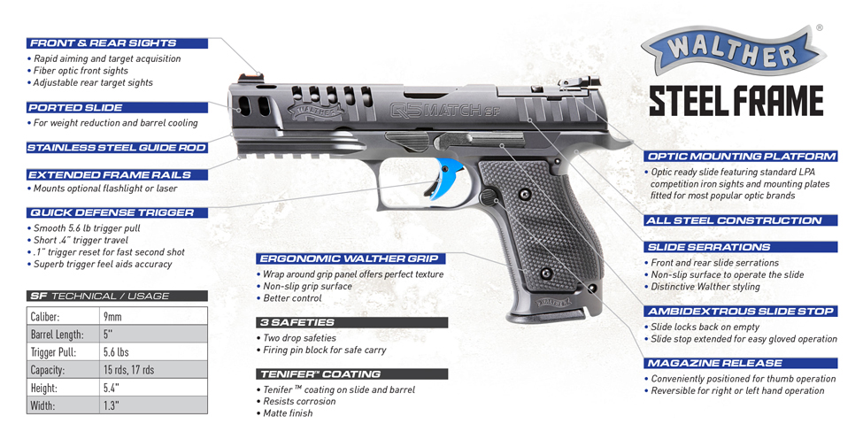 Walther PPQ Q5 Match Steel Frame 9mm Pistol