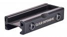 Cloud Defensive Picatinny Mount for Surefire ST07 Black Cloud Defensive Picatinny Mount for Surefire ST07 Black