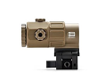 Eotech G45 STS Gen III Magnifier with Tan Finish Eotech G45 STS Gen III Magnifier with Tan Finish