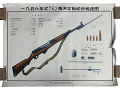 Chinese Cold War Era SKS Rifle Training Aid Posters, Complete Set Of 5 - Vintage Militaria